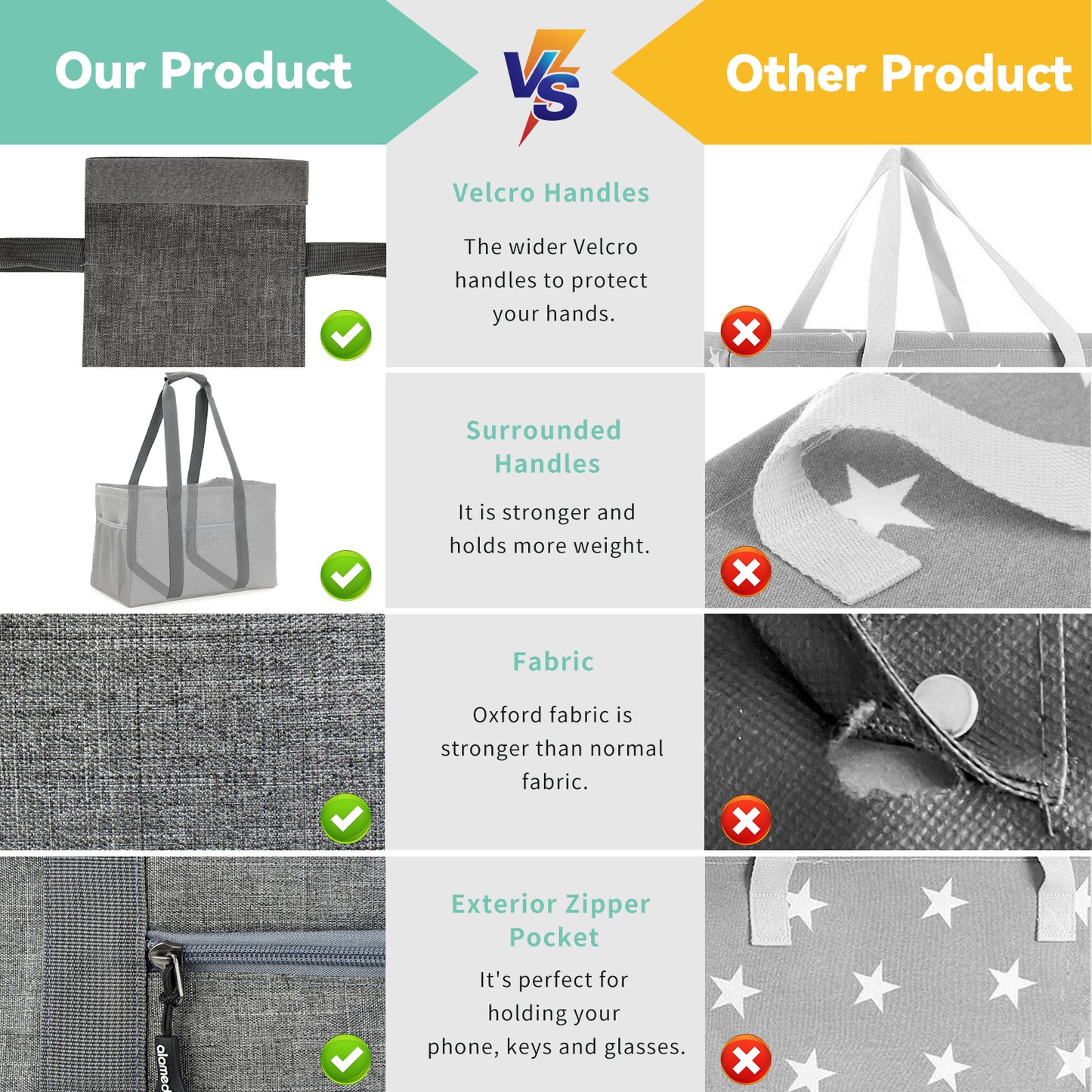 Alameda Large Reusable Grocery Bags with Pocket: Foldable Shopping Bag with Long Handles, Washable Canvas Tote Bags, Heavy Duty, Water Resistant, Durable, Gray