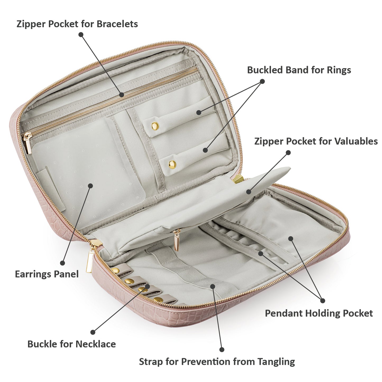 Alameda Travel Jewelry Organizer Case Crocodile Grain Leather Jewelry Storage Bag for Earrings, Necklace, Bracelet, Rings, Green