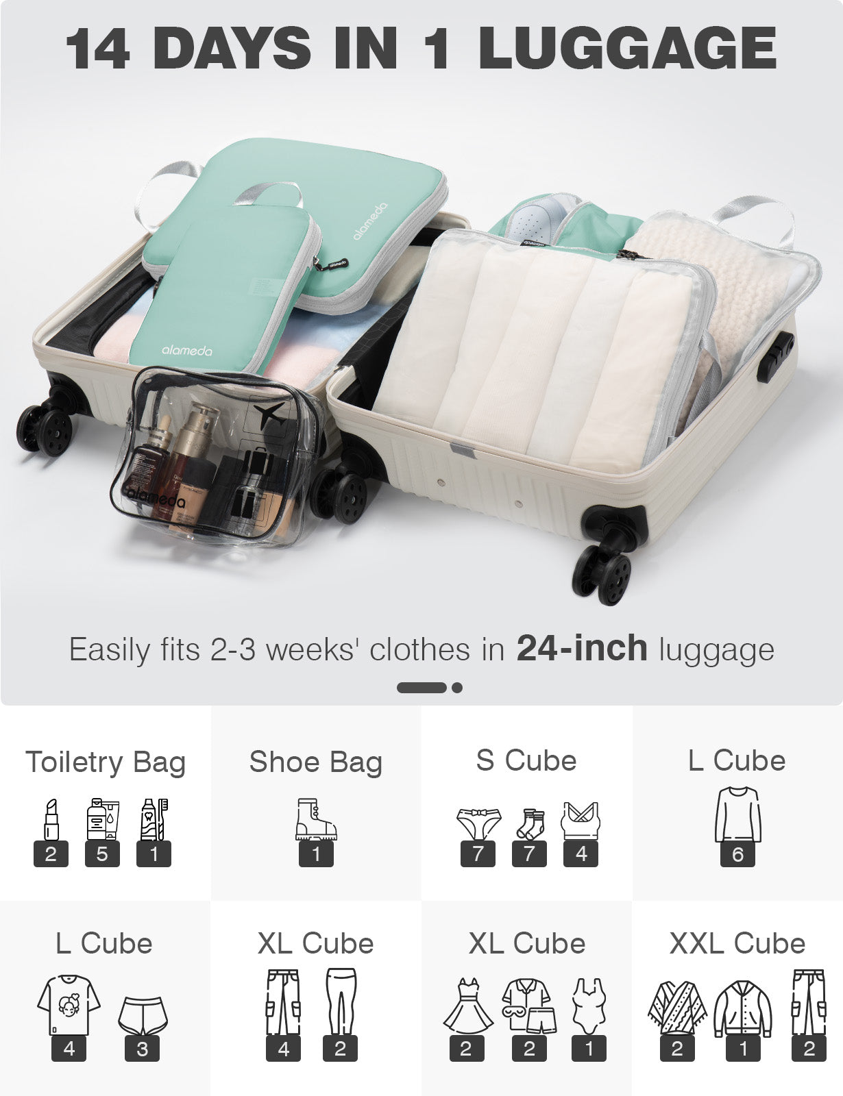 Alameda Compression Packing Cubes Travel - Suitcase Organizer Bags Set with See-Through Mesh Organizers